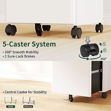 VIYET 3-Drawer Mobile File Cabinet with Lock - All-Steel Under Desk Storage on Wheels, White