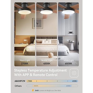 44" Ceiling Fans with Lights Remote or APP, Flush Mount Modern Ceiling Fan Quiet for Bedroom, Black