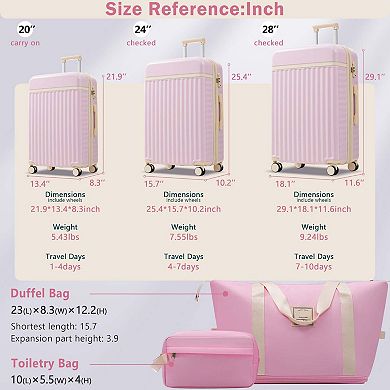 5-Piece ABS Luggage Set with Expandable Cases