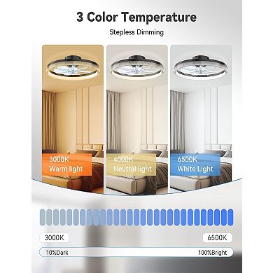 Akofun Ceiling Fans with Lights, Low Profile Modern Fandelier, Small Bladeless LED, Black Dot, 1Pack