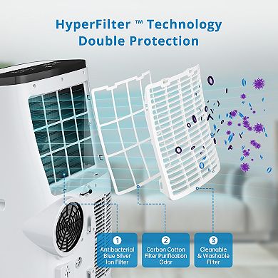 Quiet 14000BTU Portable Air Conditioner, 3-in-1 AC Unit with Fan &Dehumidifier, Remote & LED Display