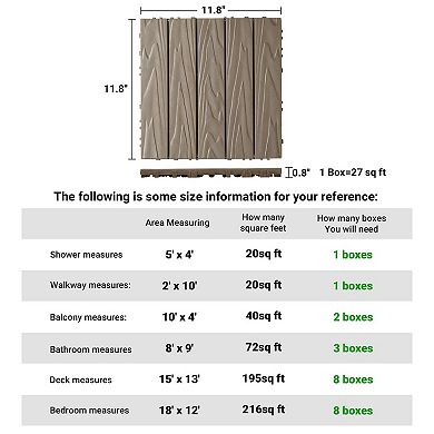 Interlocking Waterproof Deck Tiles, 27-Piece Set for Indoor, Outdoor Use