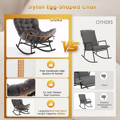 ANIXOL Cozy Papasan Rocking Chair with Footrest