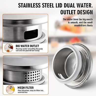 Square Glass Pitcher with Lid Spout Handle 1 Gallon