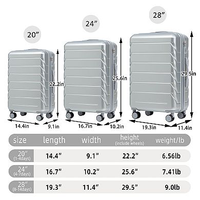 Trikiousd 20"/24"/28" 3 Pcs Set in ABS Spinner Wheel Luggage, Matching Color, Combination Lock