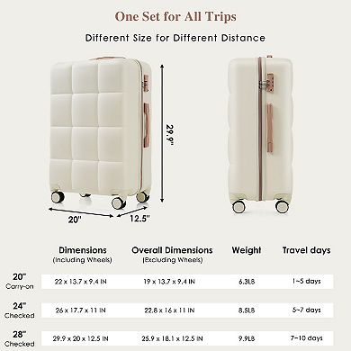 Trikiousd Luggage Sets 4 Pcs with Travel Bag, Cup Holder, ABS Hard Shell Luggage with Spinner Wheels