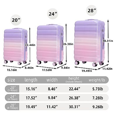 Trikiousd 3 Pcs Set in PC Spinner Wheel Luggage with Gradient Color and Combination Lock
