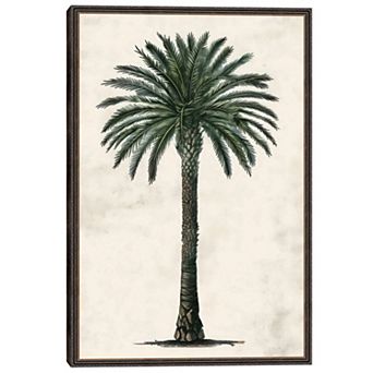 Masterpiece Botanical Palm Framed Wall Art