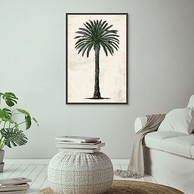 Masterpiece Botanical Palm Framed Wall Art