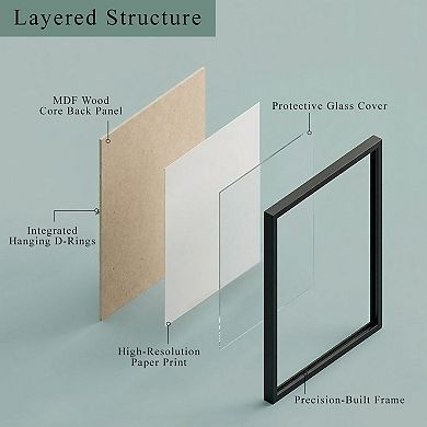 Masterpiece Cliffside Homes Framed Wall Art
