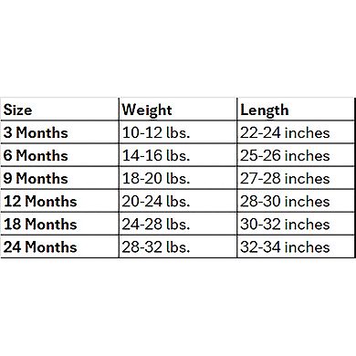 Baby Boys 3 Piece Dinosaur Bodysuit, Shirt, and Shorts Set