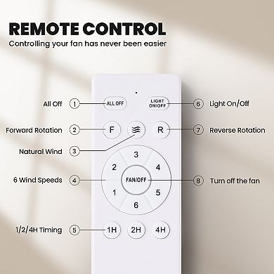 Moooni 52" Rustic Crystal Ceiling Fan with Light with Remote Control