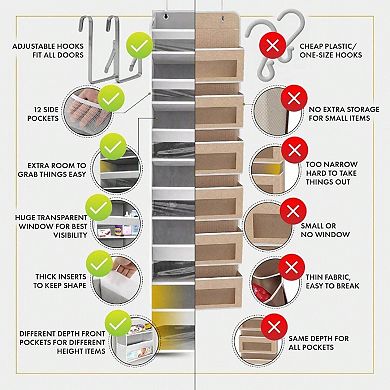 Heavy Duty Over The Door Organizer with 6 Multisized Pockets and 12 Mesh Sides