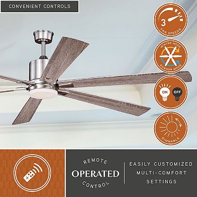 Wheelock 72" LED Ceiling Fan Satin Nickel