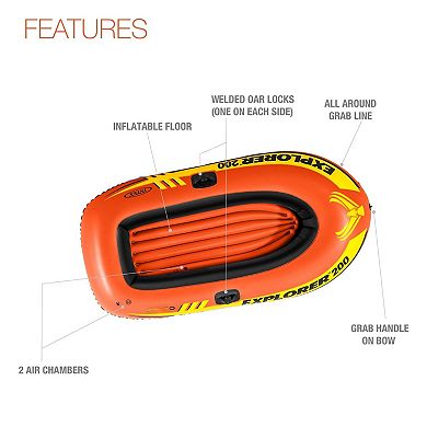 Explorer Inflatable Boat Dual Air Chambers Welded Oar Locks