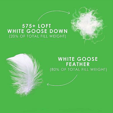 White Goose Feather & Down Duvet - Regular Weight