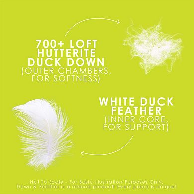 Hutterite Down Perfect™ Pillow - Medium Support