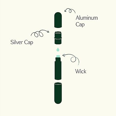 Plant Therapy Aromatherapy Inhalers 3-Pack - Multi-Color