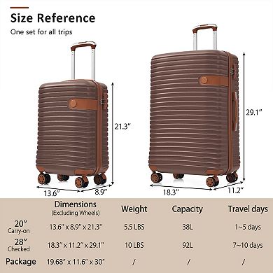 Deluxe Hardshell Luggage Set (2-Piece + 8 Packing Cubes) Hynes Eagle