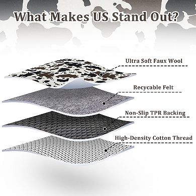 ANIXOL Washable Foldable Area Rug