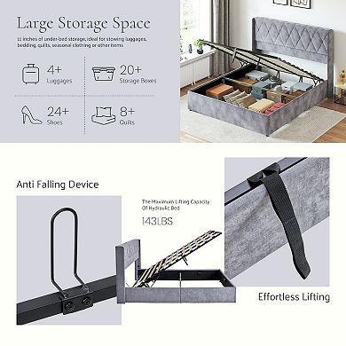 YIORTWO Upholstered Storage Bed Frame with Hydraulic Lift, Platform Bed with Headboard