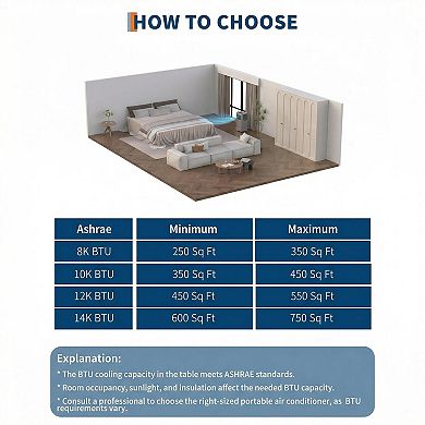 ANIXOL Quiet Portable Air Conditioner
