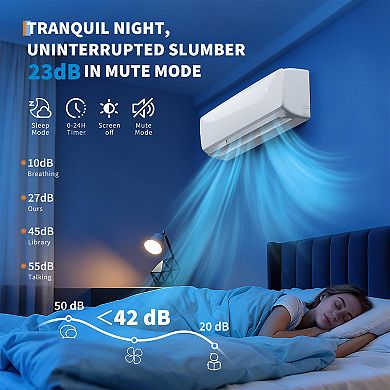 ANIXOL Quiet Mini Split Air Conditioner