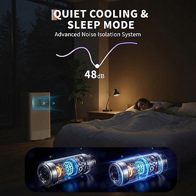 ANIXOL Compact Portable Air Conditioner