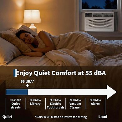 ANIXOL 8000 BTU Window Air Conditioner with Remote Control