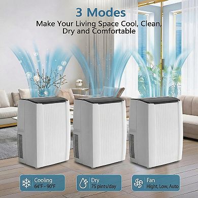 ANIXOL 12000 BTU 5-in-1 Portable Air Conditioner with Dehumidifier and Fan