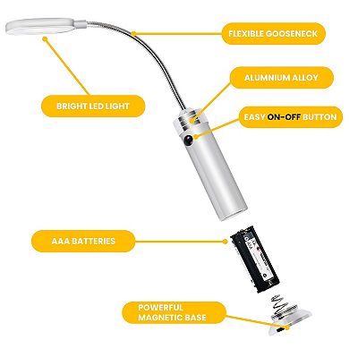 Sorbus LED Magnetic Base light with Gooseneck & Weather Resistant 2 Pack