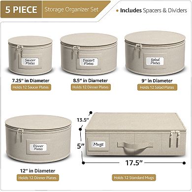 Sorbus 5-Piece Stackable Plate Carrier Set for Dinnerware Storage with Felt Plate Protector