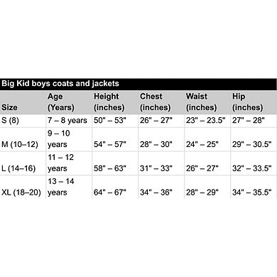 Result Core Childrens/Kids Micron Fleece Jacket
