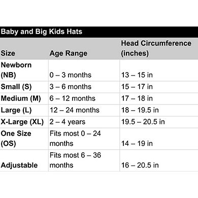 Result Childrens/Kids Winter Essentials Pom Pom Beanie