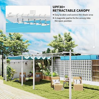 Outsunny 10ft x 10ft Retractable Pergola, UPF30+ Patio Pergola