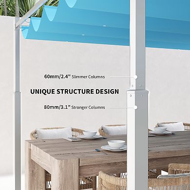 Outsunny 10ft x 10ft Retractable Pergola, UPF30+ Patio Pergola
