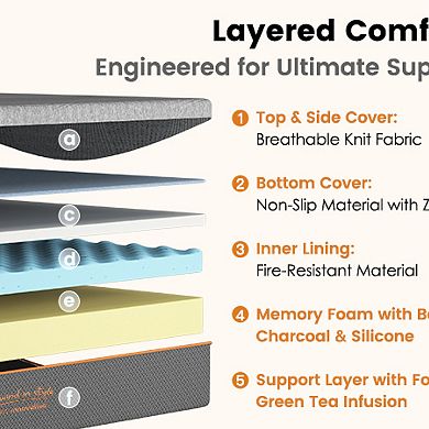 GOODSILO Medium Firm Memory Foam Mattress with Cooling Layers