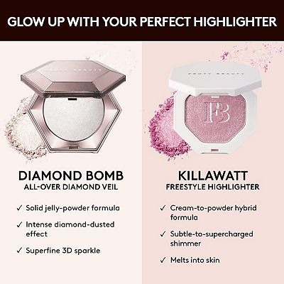 FENTY BEAUTY by Rihanna Diamond Bomb All-Over Diamond Veil