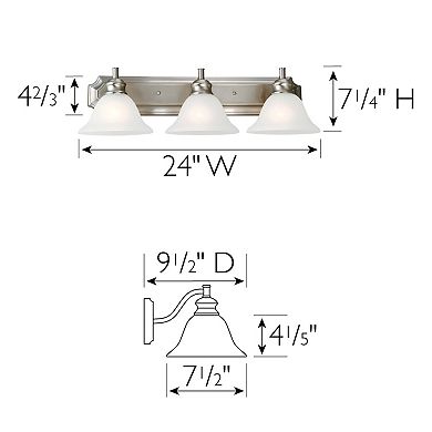 Design House Bristol Dimmable 3-Light Vanity Light