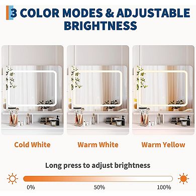 Modern LED Dressing Table: 4 Drawers, Outlet, USB, Storage Shelves & Stool, 36"