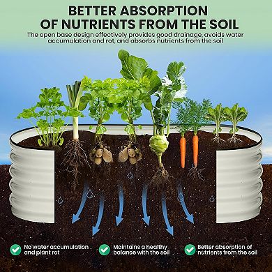 Raised Garden Bed Galvanized Raised Bed Garden Boxes Outdoor Open Ended Base Galvanized