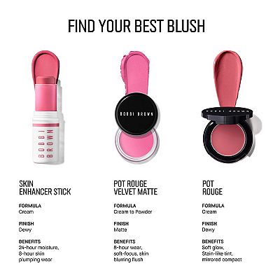 Skin Enhancer Blush Stick