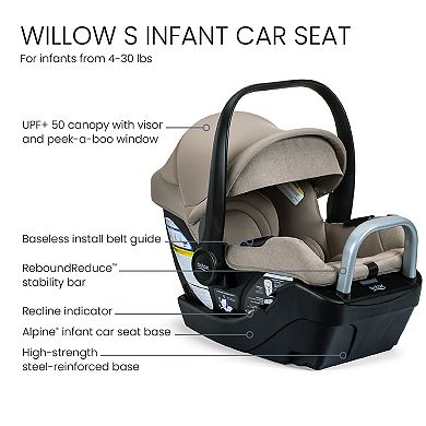 Britax Prism Full-Size Travel System With Willow Infant Car Seat & Alpine Base