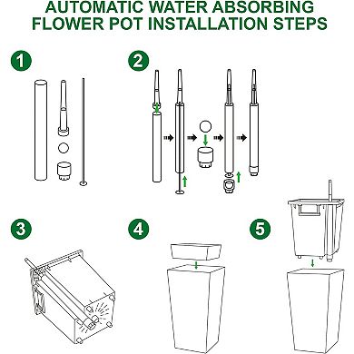 Set of 2 22.4" Self-Watering Planters with Drainage & Water Level Indicator