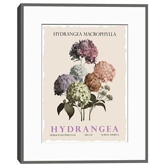 Masterpiece Hydrangea Framed Wall Art