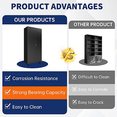 71'' Metal Storage Locker Cabinet with Lockable Doors, Rolling Steel Wardrobe for Home Office Gym