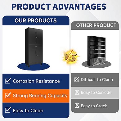 71'' Metal Storage Locker Cabinet with Wheels & Drawer,Heavy Duty Tool Cabinet for Home Office