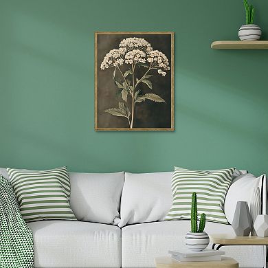 Masterpiece Sophisticated Floral Portrait Framed Wall Art