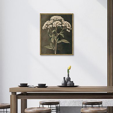 Masterpiece Sophisticated Floral Portrait Framed Wall Art