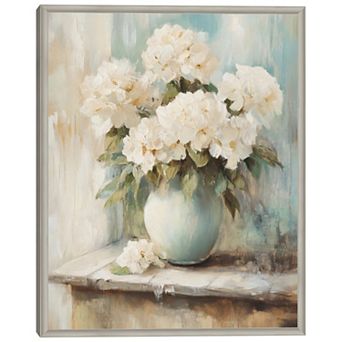 Masterpiece Mantle Arrangement Framed Wall Art
